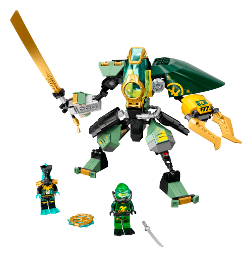 71750 Lloyd's Hydro Mech Sets