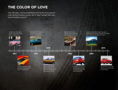 LEGO 10265 instructions page 9 – build guide