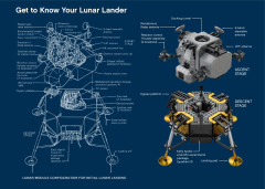 LEGO 10266 instructions page 12 – build guide