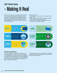 LEGO 10268 instructions page 10 – build guide