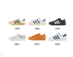 LEGO 10282 instructions page 4 – build guide