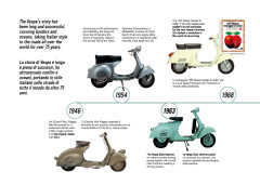 LEGO 10298 instructions page 4 – build guide