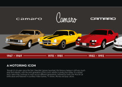 LEGO 10304 instructions page 4 – build guide