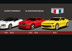 LEGO 10304 instructions page 5 – build guide