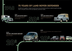 LEGO 10317 instructions page 6 – build guide