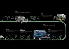 LEGO 10317 instructions page 7 – build guide