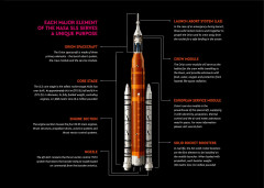 LEGO 10341 instructions page 11 – build guide