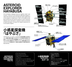 LEGO 21101 instructions page 5 – build guide