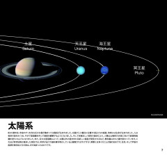 LEGO 21101 instructions page 7 – build guide