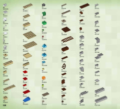 LEGO 21121 instructions page 106 – build guide