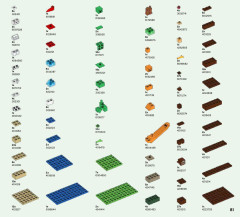 LEGO 21135 instructions page 81 – build guide