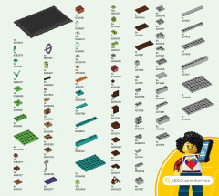 LEGO 21245 instructions page 123 – build guide