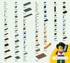 LEGO 21263 instructions page 127 – build guide