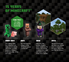 LEGO 21265 instructions page 12 – build guide