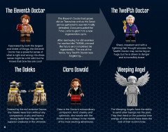 LEGO 21304 instructions page 4 – build guide