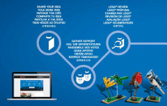 LEGO 21306 instructions page 142 – build guide