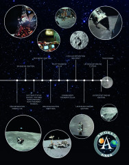 LEGO 21309 instructions page 7 – build guide