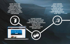 LEGO 21314 instructions page 66 – build guide
