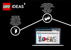 LEGO 21323 instructions page 550 – build guide