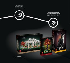 LEGO 21355 instructions page 155 – build guide