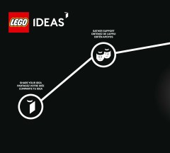 LEGO 21361 instructions page 218 – build guide