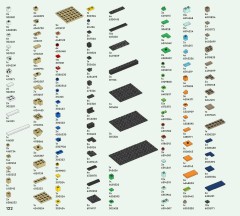 LEGO 21589 instructions page 122 – build guide