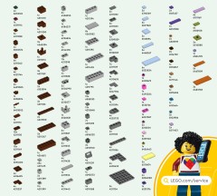 LEGO 21589 instructions page 123 – build guide