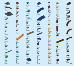 LEGO 31132 instructions page 121 – build guide