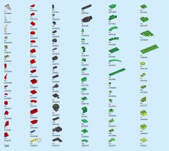 LEGO 31161 instructions page 142 – build guide