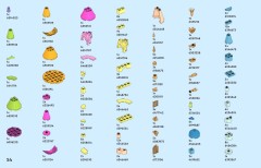 LEGO 31175 instructions page 54 – build guide