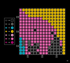 LEGO 31197 instructions page 101 – build guide