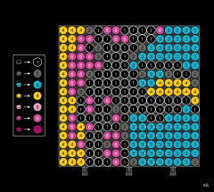 LEGO 31197 instructions page 105 – build guide