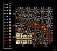 LEGO 31198 instructions page 101 – build guide