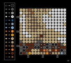LEGO 31198 instructions page 107 – build guide