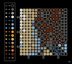LEGO 31198 instructions page 109 – build guide