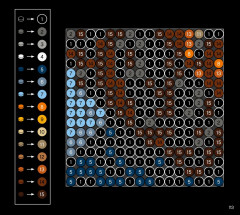 LEGO 31198 instructions page 113 – build guide