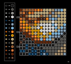 LEGO 31198 instructions page 115 – build guide