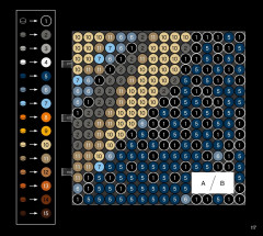 LEGO 31198 instructions page 117 – build guide