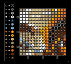 LEGO 31198 instructions page 21 – build guide