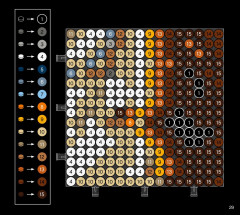 LEGO 31198 instructions page 29 – build guide