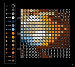 LEGO 31198 instructions page 37 – build guide