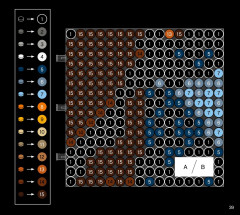 LEGO 31198 instructions page 39 – build guide