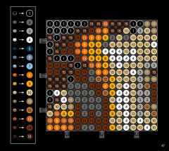 LEGO 31198 instructions page 47 – build guide