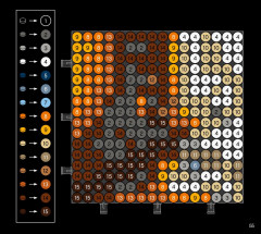 LEGO 31198 instructions page 55 – build guide