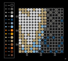 LEGO 31198 instructions page 57 – build guide