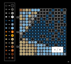LEGO 31198 instructions page 65 – build guide