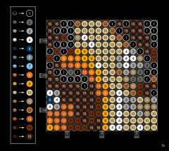 LEGO 31198 instructions page 73 – build guide