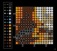 LEGO 31198 instructions page 81 – build guide