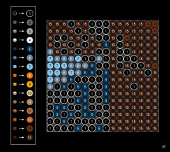 LEGO 31198 instructions page 87 – build guide