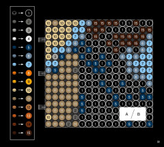 LEGO 31198 instructions page 91 – build guide